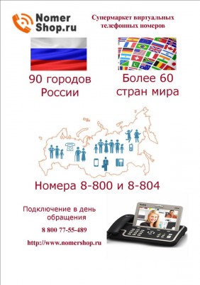 Sale the Moscow telephone nombers for all countries in the world