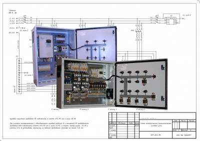 Производство систем автоматики насосных станций повышения давления с частотным регулированием.